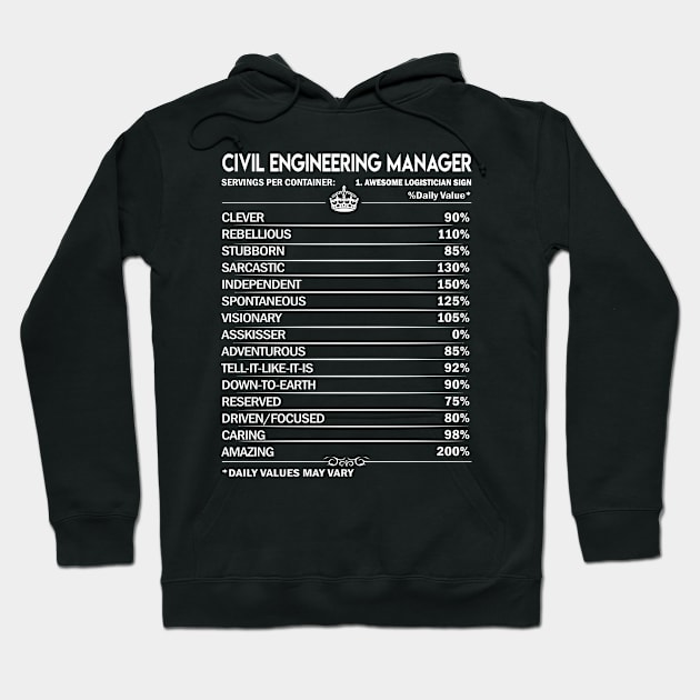 Civil Engineering Manager T Shirt - Civil Engineering Manager Factors Daily Gift Item Tee Hoodie by Jolly358